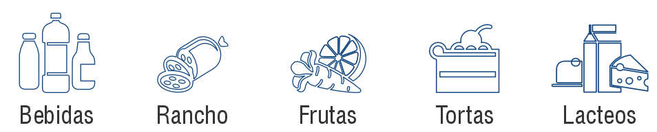 Iconos alimentos ok
